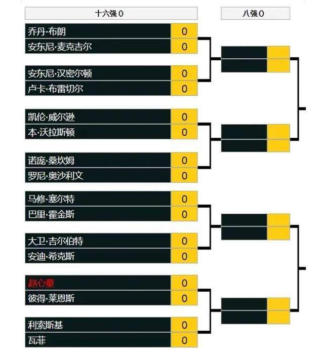 据《晚邮报》报道，罗马准备买断卢卡库，但可能需要先出售球员筹集资金。